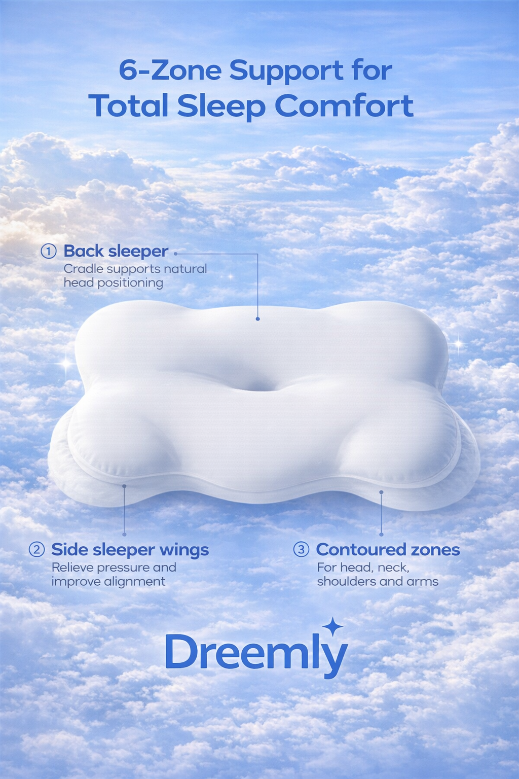 Dreamly™ Cloud Pillow 2.0