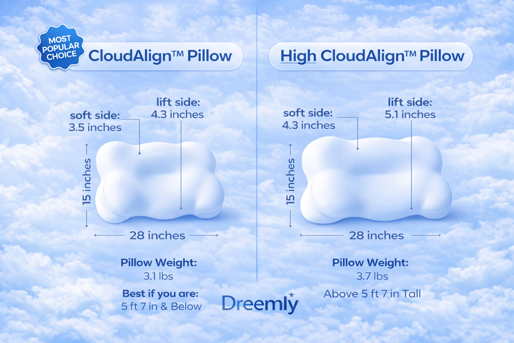 Dreamly™ Cloud Pillow 2.0